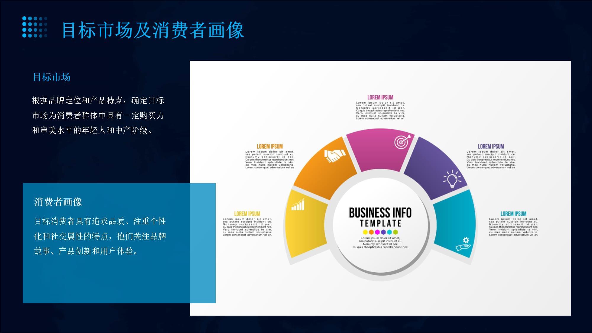 品牌行業新媒體營銷策劃方案 構建數字化時代的品牌影響力